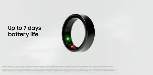 三星智能魔戒降临，AI功能矩阵开启可穿戴新纪元